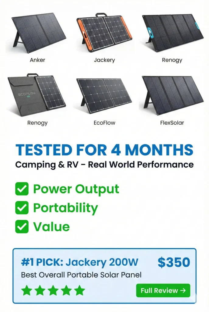 Pinterest pin comparing top 5 portable solar panels for RV and camping with test results