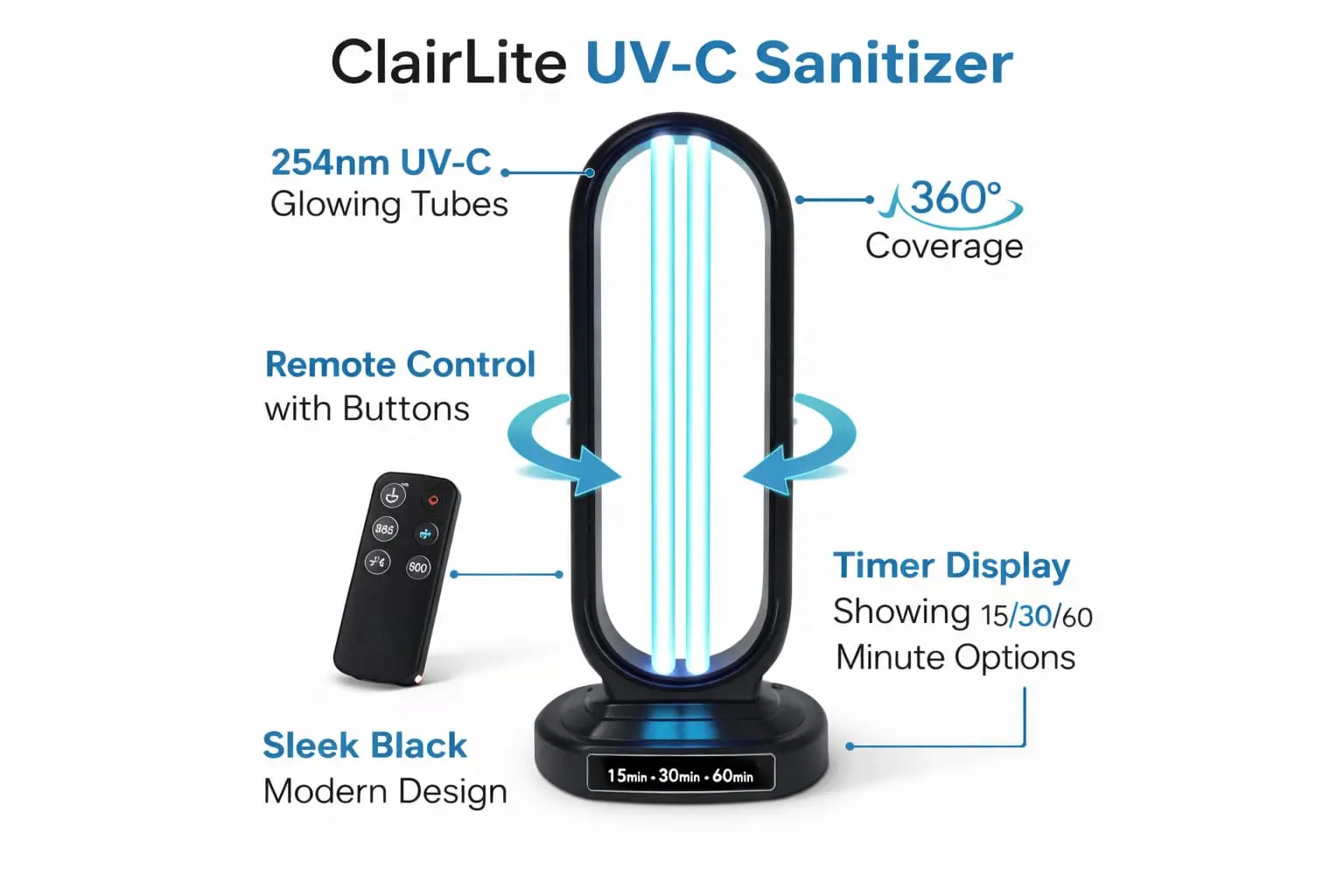 ClairLite UV-C sanitizer product features showing 360-degree coverage, remote control operation, and multiple timer settings for whole room disinfection
